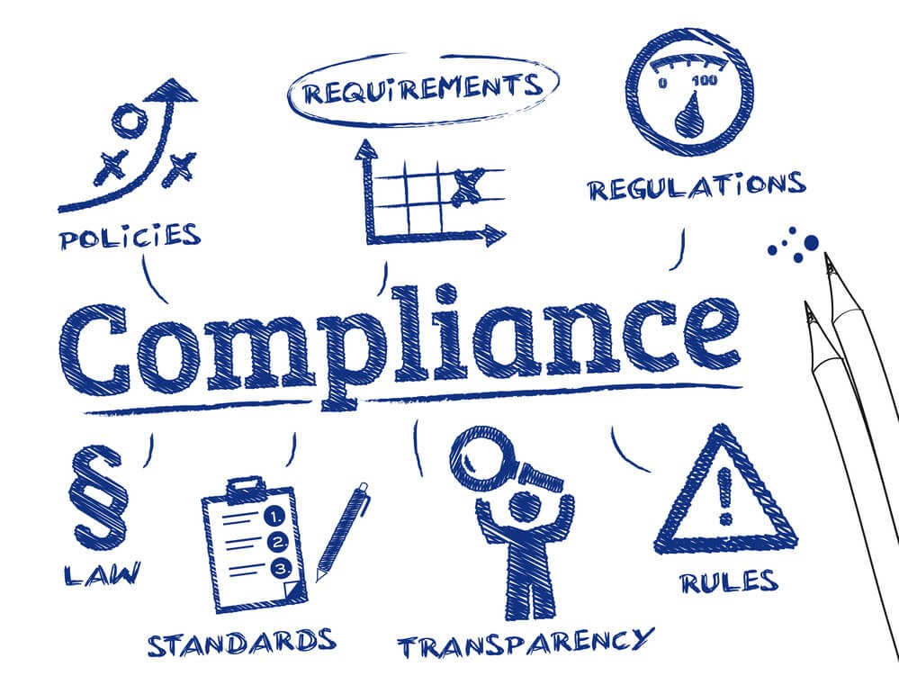 Compliance program středem pozornosti každé firmy
