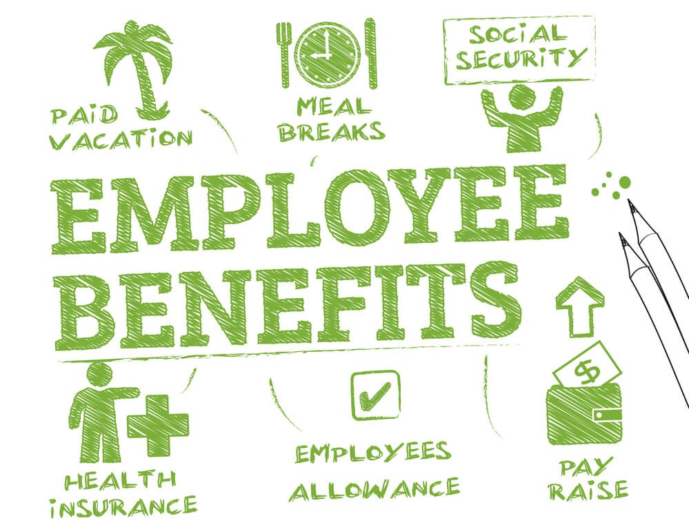 Daňové dopady benefitů na zaměstnance a zaměstnavatele